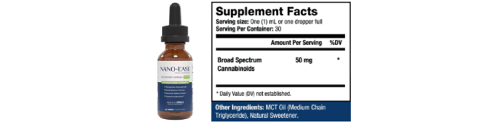 Nano Ease Supplement Facts